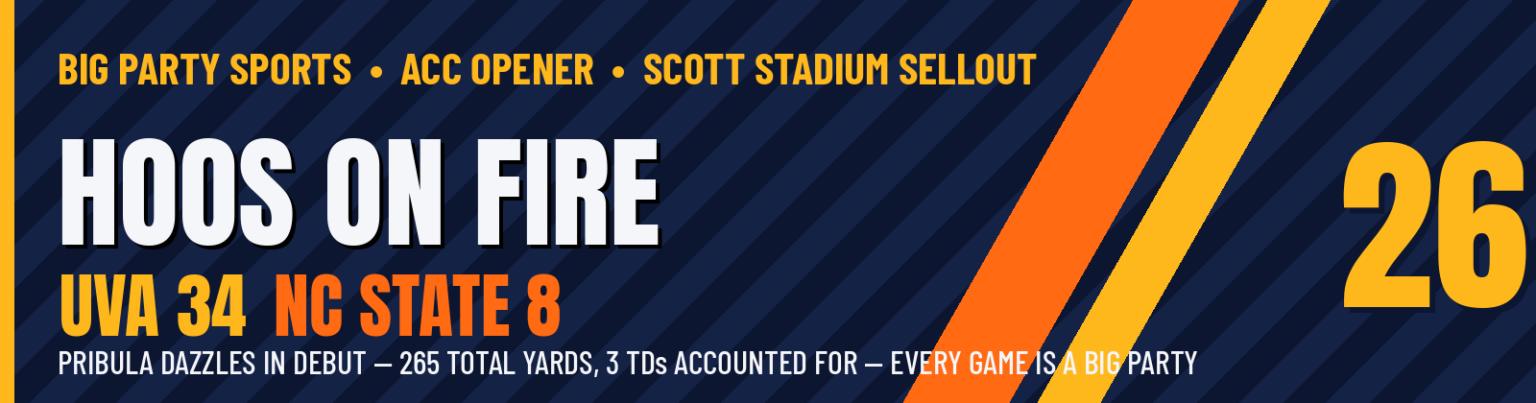 UVA football beats NC State 34-8 in 2026 ACC opener — Beau Pribula debut, Scott Stadium sellout